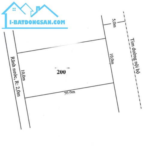 🔥 BÁN LÔ ĐẤT ĐẸP KHU PHÂN LÔ CHAPI – CÁI TẮT, AN ĐỒNG, AN DƯƠNG 🔥 - 200m² 💰 8,8tỷ