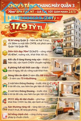 CHDV 5 TẦNG THANG MÁY QUẬN 3 - 70m2 8PN FULL NT - GIÁ CỰC TỐT GIẢM MẠNH 2.6 TỶ