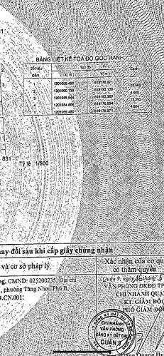 Bán lô đất mặt tiền hẻm 66 Nguyễn xiển long bình DT 62m giá tốt