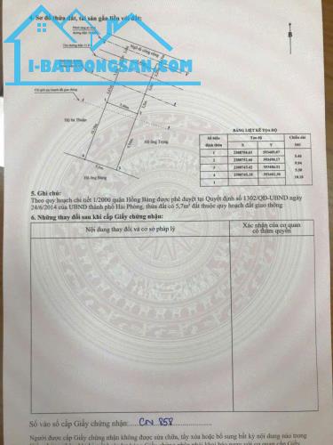 🔥 BÁN LÔ ĐẤT AN CHÂN – SỞ DẦU – HỒNG BÀNG 55m² +40m² LƯU KO Giá chỉ 2,3 tỷ 🔥