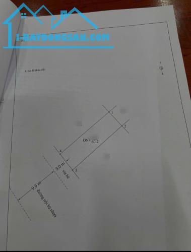 ❌❌❌❌DUY NHẤT 1 LÔ ĐẤT TÁI ĐỊNH CƯ VINHOMES