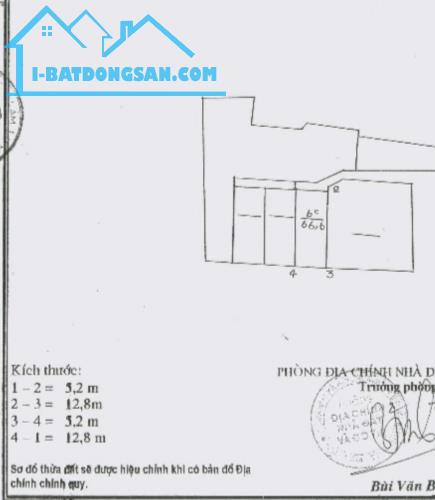 66.5m² ĐẤT NGỌC THỤY – VỊ TRÍ ĐẸP, TIỆN ÍCH ĐỦ ĐẦY, TIỀM NĂNG TĂNG GIÁ TỐT