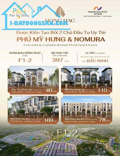 BOOKING GIỮ CHỖ NGAY GIỎ HÀNG VIP TẠI KĐT HỒNG HẠC BẮC NINH