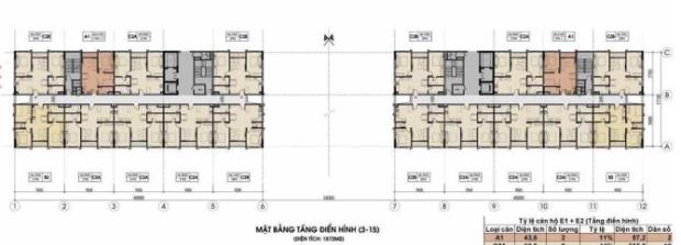 🚨 CHUẨN BỊ MỞ BÁN NOXH ECOGARDEN HUẾ 🚨
