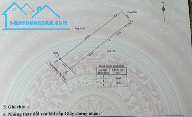 BÁN NHÀ 2 TẦNG MẶT ĐƯỜNG CHỢ HÀNG – LÊ CHÂN, HẢI PHÒNG