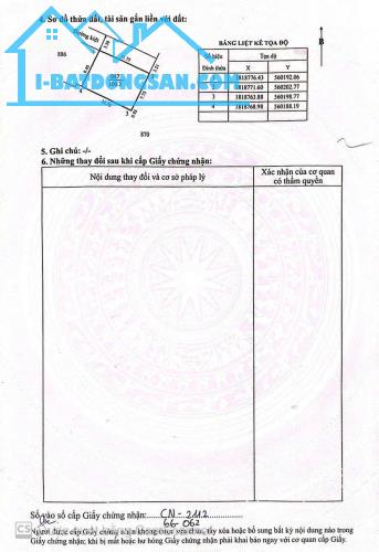 Bán đất 100m2 Kiệt ôtô 55 Vũ Ngọc Phan, cạnh trục đường vành đai 3 nối về Cầu Nguyễn Hoàng