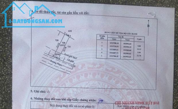 Bán đất thổ cư đường nhựa 1/ Bến Than , xã Hòa Phú dt 115m2 giá 2,5 tỷ