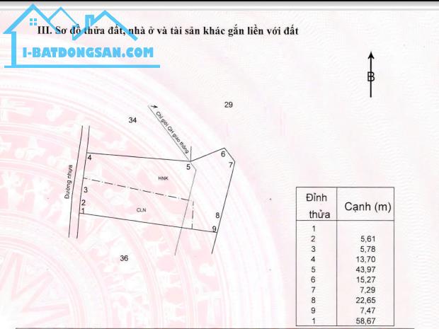 Cần tìm lô đất tiềm năng để giữ tiền thì đừng bỏ qua lô này ở xã Hà Mòn, huyện Đăk Hà,