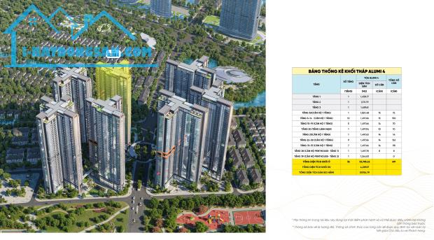 Chung cư Alumi Premium - Alluvia City Hưng Yên