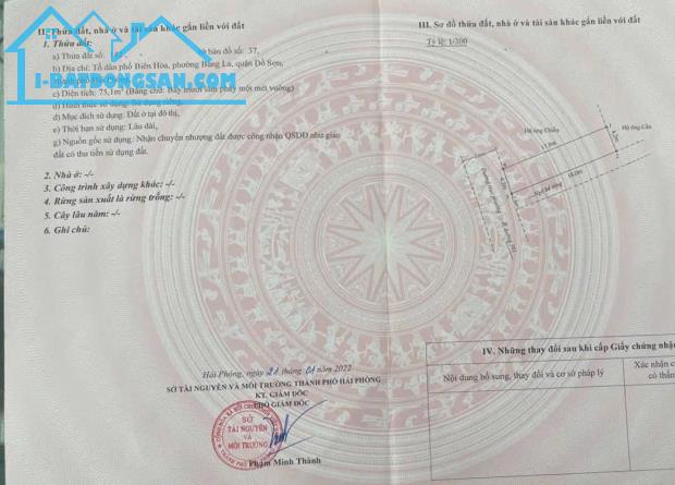 Bán đất Bàng La - Đồ Sơn - Hải Phòng