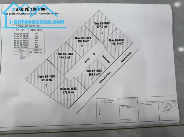 Chuyển Nhượng Tổ Hợp 6 Căn Villa Hồ Bơi DT:3295m2-Phường An Phú,Quận 2-Giá 600 Tỷ TL