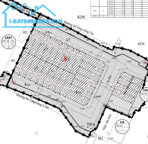 Bán lô LK1 - 07 Khu đấu giá Phù Liễn - Kiến An - Hải Phòng - Diện tích : 75,28m2