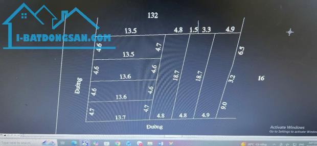 CẦN TÌM NHÀ ĐẦU TƯ MỚI CHO 7 LÔ F0