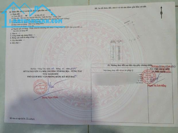 🔥 CHỦ NGỘP CẦN BÁN GẤP LÔ ĐẤT TRUNG TÂM LỘC AN – CÁCH BIỂN CHỈ 1KM 🌊