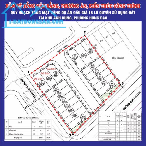 Bán 18 lô đất đấu giá Trà Khê, Hưng Đạo, Hải Phòng - Diện Tích : Từ 90m2 - Tới 108m2