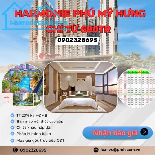 CĐT PHÚ MỸ HƯNG MỞ BÁN CĂN HỘ TẠI BÌNH DƯƠNG