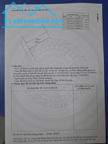 BÁN ĐẤT - 100M ĐAN TẢO TÂN MINH SÓC SƠN HÀ NỘI -GIÁ 2,8 TY