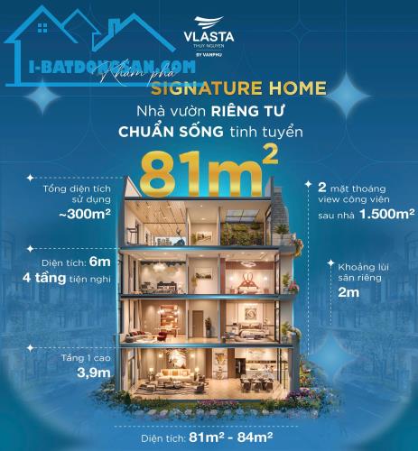 Bán căn Shophouse 81m gần vsip: Kinh doanh khai thác dòng tiền tốt