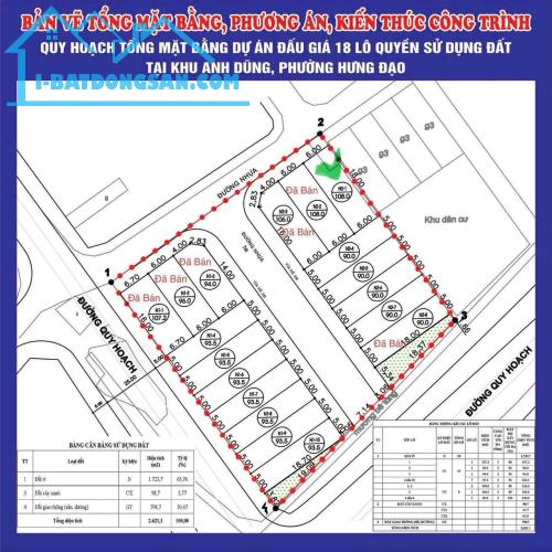 Bán đất Anh Dũng - Dương Kinh - Hải Phòng