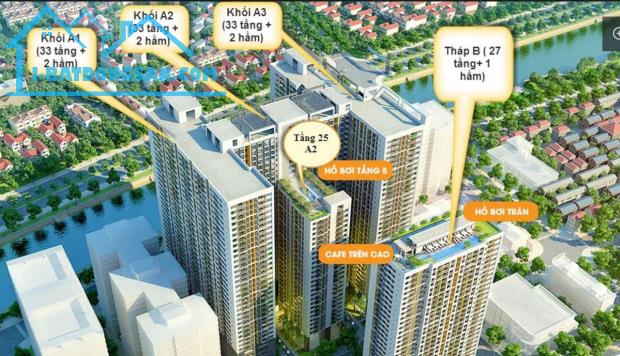 Top CHCC 3 phòng ngủ full nội thất Goldview trung tâm TP.HCM
