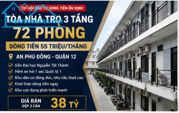 BÁN TÒA CHDV 72 PHÒNG – 595M² – DÒNG TIỀN 55TR – AN PHÚ ĐÔNG, Q 12 – GIÁ 38 TỶ