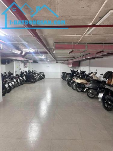 GIẢM GIÁ SỐC – TÒA VĂN PHÒNG 8 TẦNG NGUYỄN KHANG – CẦU GIẤY – 100M² – MT 6M – CHỈ 4X TỶ