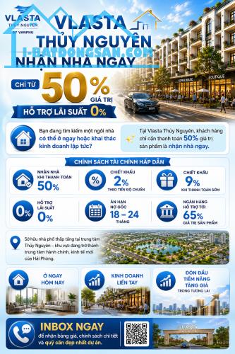 GIÁ CHỈ TỪ 4,X TỶ – SỞ HỮU NHÀ PHỐ ĐẲNG CẤP NGAY QUẢNG TRƯỜNG TRUNG TÂM THỦY NGUYÊN