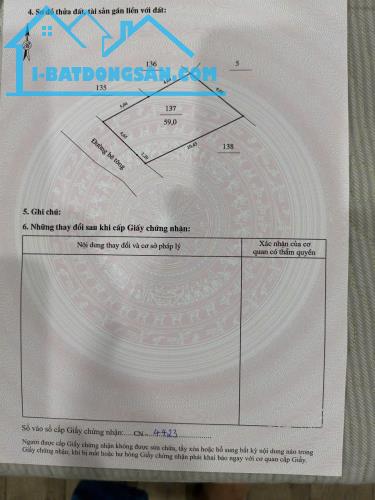 GIÁ TỐT ĐẦU TƯ - CHÍNH CHỦ BÁN ĐẤT Ở ĐÔ THỊ – GIÁ TỐT TẠI LẠNG SƠN - 59M2 - 880TR