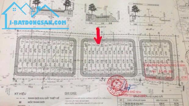👉🔥💥 CHỈ CÓ HƠN 4 TỶ , VẪN CÒN THƯƠNG LƯỢNG ĐẤT YÊN PHÚ , YÊN MỸ ,100M2, KHÔNG MUA THÌ M