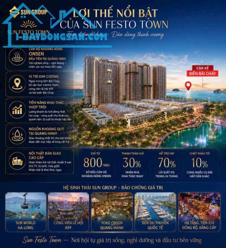 Sun Festo Town căn hộ khoáng nóng Onsen đầu tiên tại hạ long đầu tư 1 vốn nhận 2 giá trị