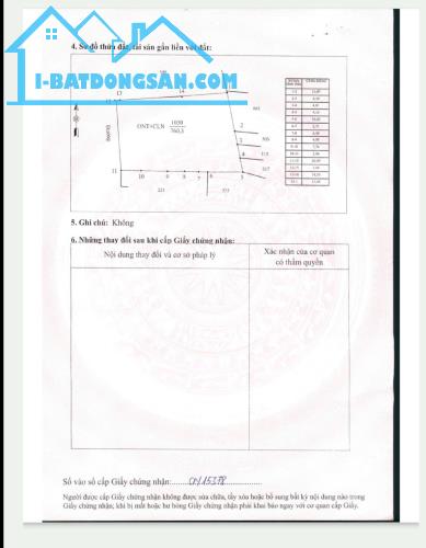 Bán lô 760m2, mt 20m Tam Lộng, Bình Xuyên, Vĩnh Phúc lh_0987673102