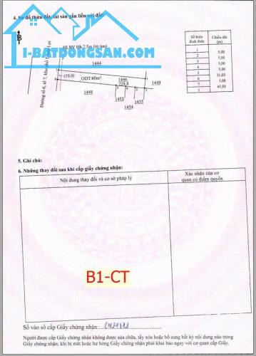 CẦN BÁN GẤP LÔ ĐẤT 225M² THỔ CƯ – TRUNG TÂM CHƠN THÀNH