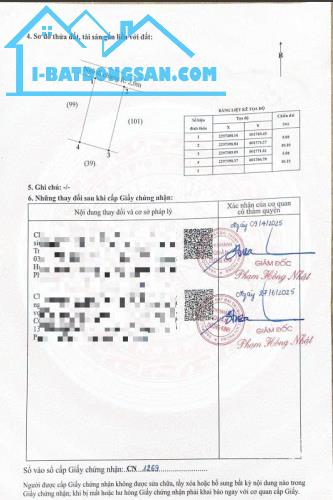 CHÍNH CHỦ BÁN GẤP ĐẤT HÒA NGHĨA, DƯƠNG KINH, HẢI PHÒNG - GIÁ CHỈ 950 TRIỆU