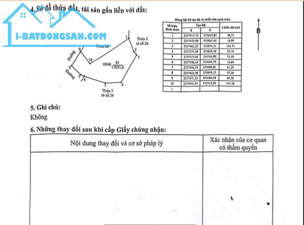 Cần Bán đất Quỳnh Lưu, Huyện Nho Quan, Tỉnh Ninh Bình ( cũ).