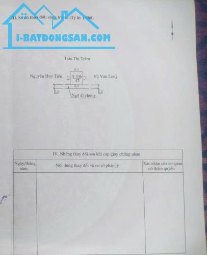 Bán đất tại Phú Hải - Sát Cầu Rào 1, 42m2 - 1tỷ550, ngõ nông, tặng cấp phép 4 tầng xây fu