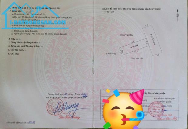 🔥 HÀNG ĐẸP ĐẤU GIÁ – TIỂU TRÀ, HƯNG ĐẠO 🔥 📐 Diện tích 58m