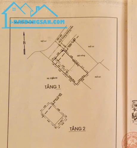 Cần bán nhà xe hơi Dương Quảng Hàm, F5, Gò Vấp _ Gần Emart _ Gần Khu City Land