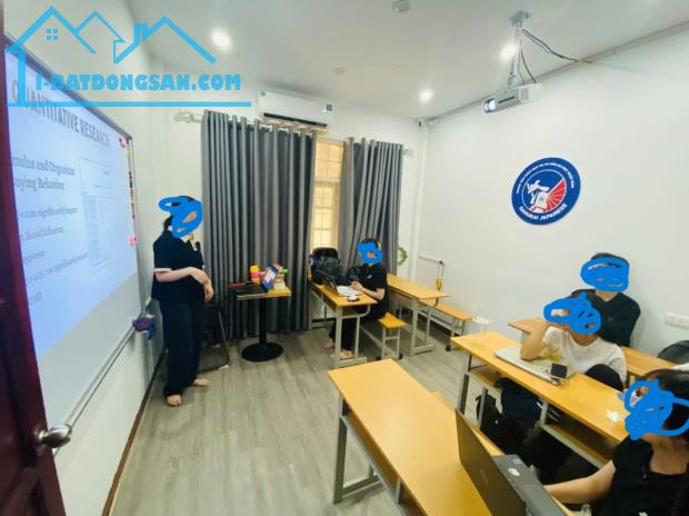 Chủ cần bán gấp nhà phân lô Trần Quốc Hoàn 36m2, 5t, ngõ ô tô thông, vừa ở vừa kinh doanh,