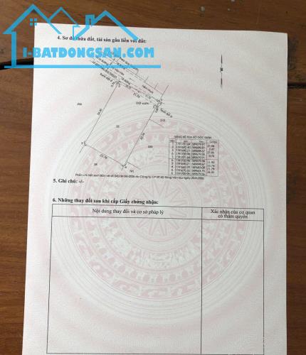 Bán nhà xưởng giá tốt Quận Bình Tân