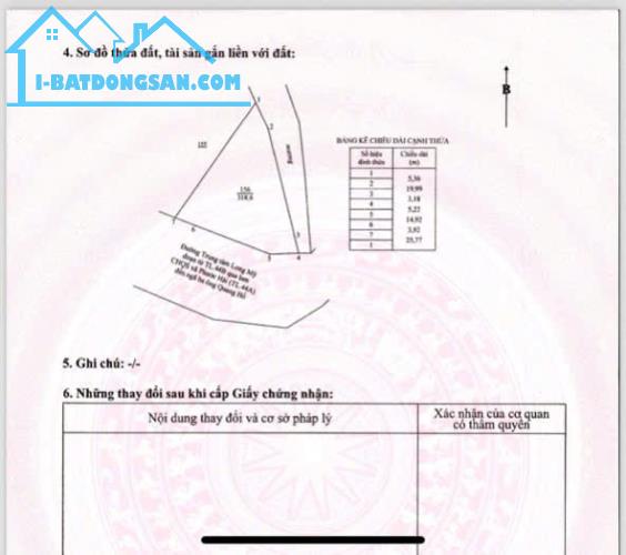 ĐẤT VEN BIỂN PHƯỚC HẢI - TP. giá chỉ từ 1ty45