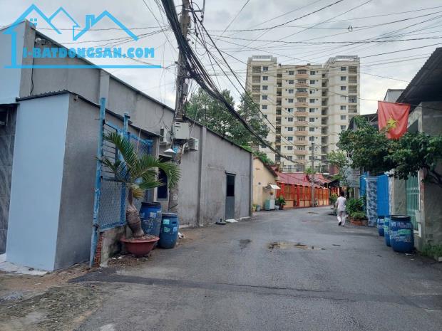🇻🇳Linh Trung - HXH - Phạm Văn Đồng -💰4tỷ2 👉Ngang 5m - cho thuê 5triệu - 2PN 👉đường Số