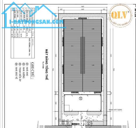 Bán, Cho thuê nhà xưởng tại KCN Hiệp Phước – Nhà Bè, TP.HCM 2.750 m²