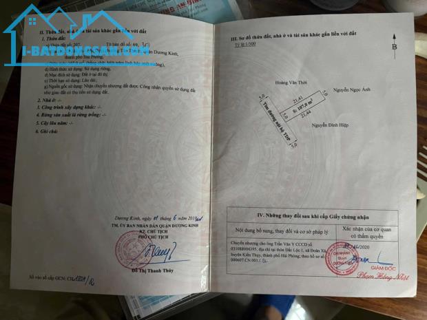 - ❌❌❌Bán đất đầu ngõ 81 Tân Thành – Phố Thành Đức
