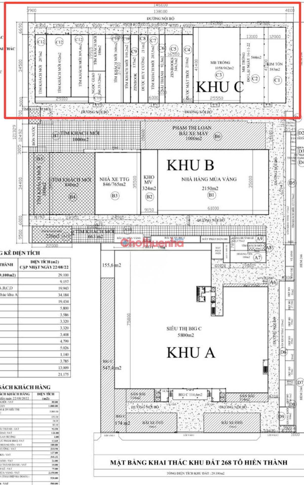 CHO THUÊ KHO 1000 - 5.500 M² – VỊ TRÍ VÀNG NGAY GO MALL MIỀN ĐÔNG MT ĐƯỜNG TÔ HIẾN THÀNH